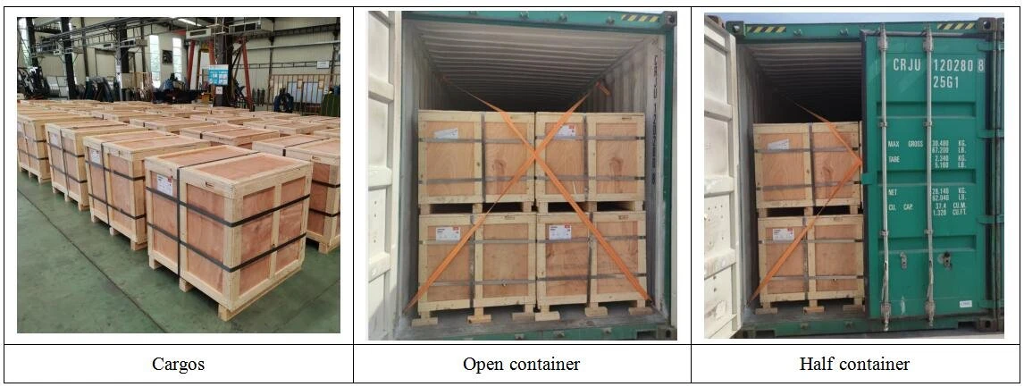 CBIES AUTOMOTIVE BR1500HS Packaging & Container Loading